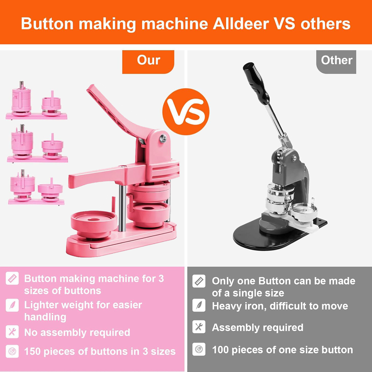 Button Maker Machine 2.25-in + - Model Kit In Era reseña y precio