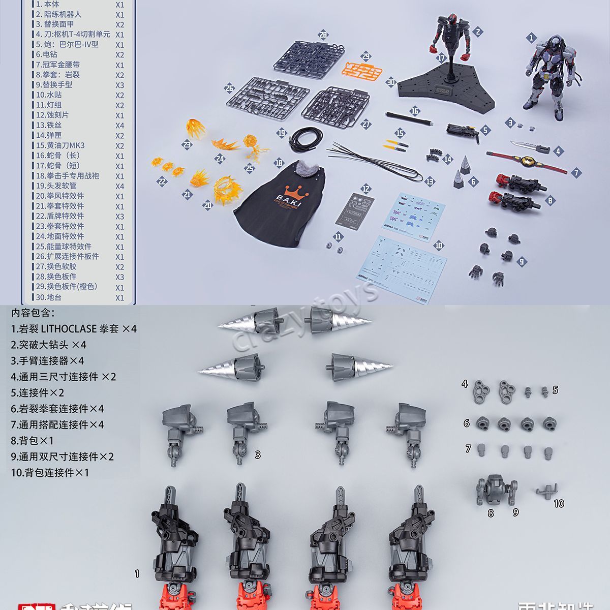 Hemoxian Over Zero 1/10 Baki B - Model Kit Baki reseña y precio