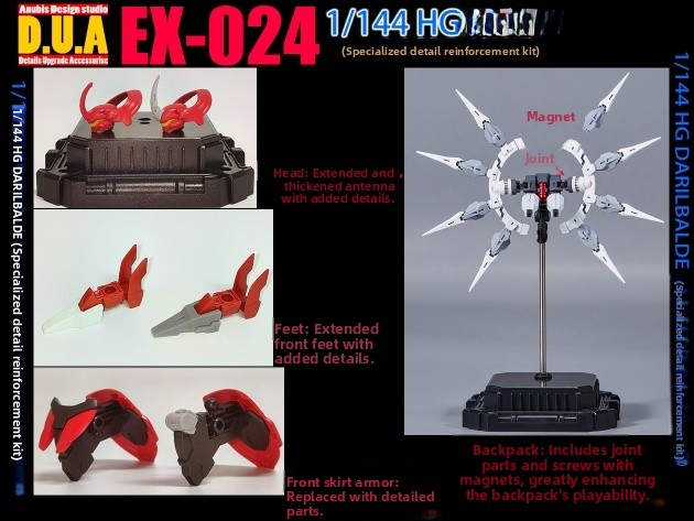 Anubis 44 HG ylbalde EX024 Mod - Model Kit Anubis reseña y precio
