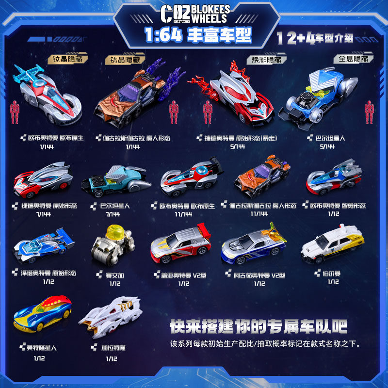 NEW Blokees Ultraman C02 Car T - Model Kit Ultraman reseña y precio