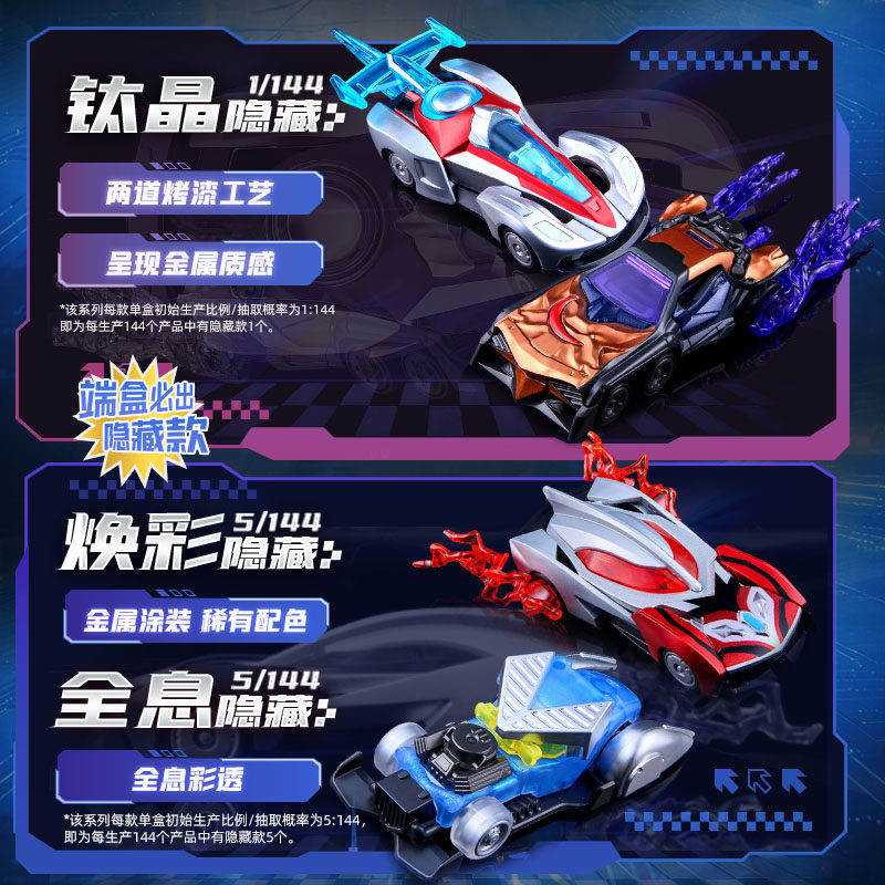 NEW Blokees Ultraman C02 Car T - Model Kit Ultraman reseña y precio