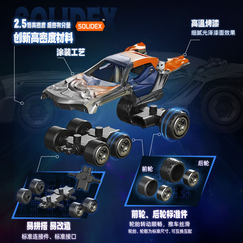 NEW Blokees Ultraman C02 Car T - Model Kit Ultraman reseña y precio