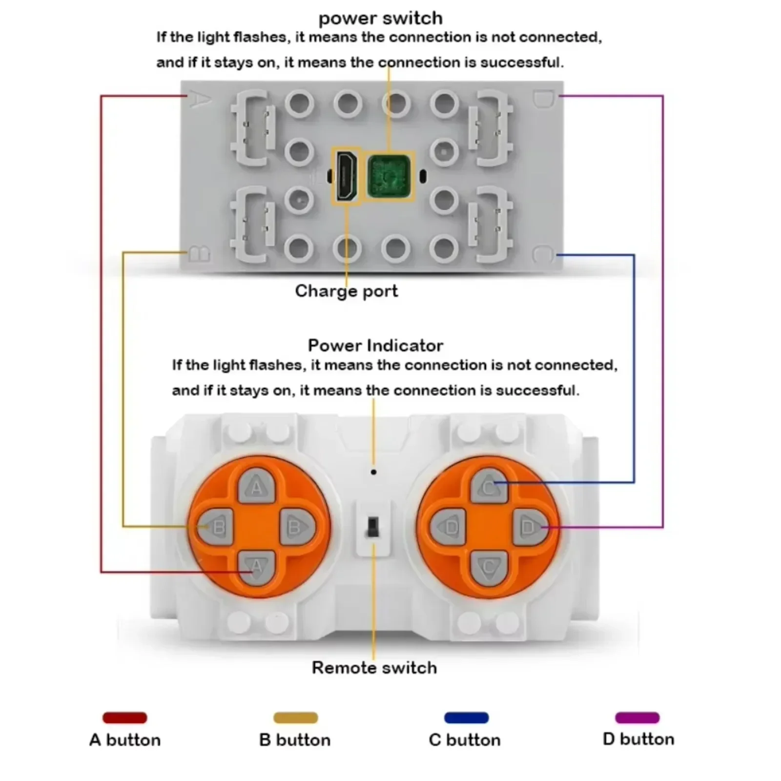 Mould King Power Functions Tec - Plastic Model Paint reseña y precio