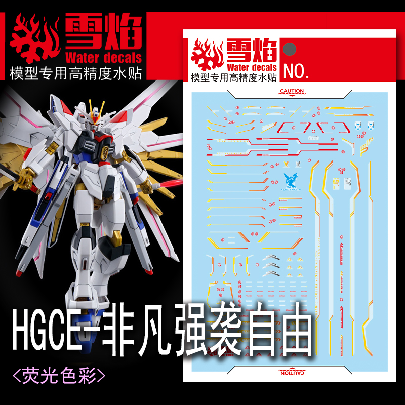 Model Decals Water Slide Decal - Model Kit Hg reseña y precio